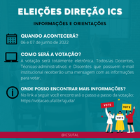 Eleições Direção ICS (2022-2026)