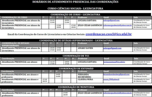 Horário de Atendimento Presencial da Coordenação de Graduação de Licenciatura
